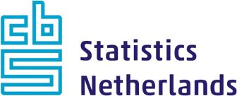 Statistics Netherlands (CBS)